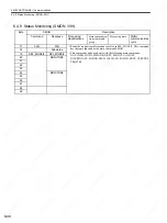 Preview for 181 page of YASKAWA SGDS Sigma III Series User Manual