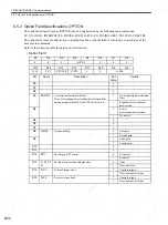 Preview for 183 page of YASKAWA SGDS Sigma III Series User Manual