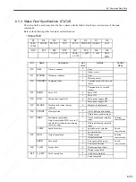 Preview for 184 page of YASKAWA SGDS Sigma III Series User Manual