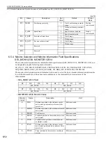 Preview for 185 page of YASKAWA SGDS Sigma III Series User Manual