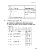 Preview for 186 page of YASKAWA SGDS Sigma III Series User Manual