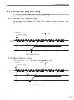 Preview for 188 page of YASKAWA SGDS Sigma III Series User Manual