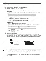 Preview for 197 page of YASKAWA SGDS Sigma III Series User Manual