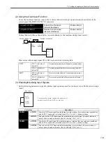 Preview for 200 page of YASKAWA SGDS Sigma III Series User Manual