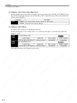 Preview for 203 page of YASKAWA SGDS Sigma III Series User Manual