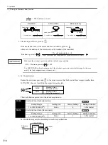 Preview for 207 page of YASKAWA SGDS Sigma III Series User Manual