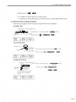 Preview for 208 page of YASKAWA SGDS Sigma III Series User Manual