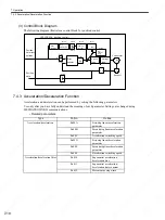 Preview for 209 page of YASKAWA SGDS Sigma III Series User Manual