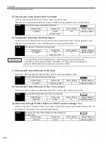 Preview for 211 page of YASKAWA SGDS Sigma III Series User Manual