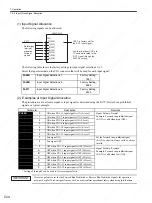 Preview for 215 page of YASKAWA SGDS Sigma III Series User Manual