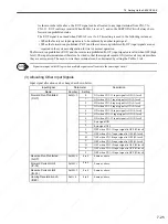 Preview for 216 page of YASKAWA SGDS Sigma III Series User Manual