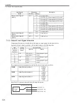 Preview for 217 page of YASKAWA SGDS Sigma III Series User Manual