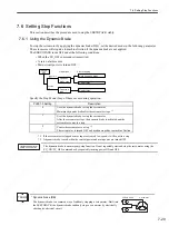 Preview for 220 page of YASKAWA SGDS Sigma III Series User Manual