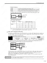 Preview for 222 page of YASKAWA SGDS Sigma III Series User Manual