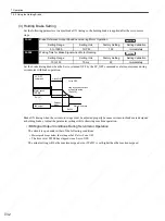 Preview for 223 page of YASKAWA SGDS Sigma III Series User Manual