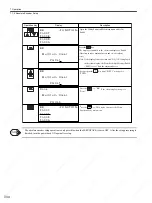 Preview for 225 page of YASKAWA SGDS Sigma III Series User Manual