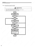 Preview for 237 page of YASKAWA SGDS Sigma III Series User Manual