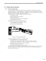 Preview for 242 page of YASKAWA SGDS Sigma III Series User Manual