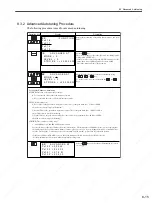 Preview for 244 page of YASKAWA SGDS Sigma III Series User Manual