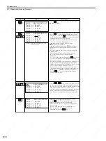 Preview for 245 page of YASKAWA SGDS Sigma III Series User Manual