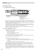 Preview for 249 page of YASKAWA SGDS Sigma III Series User Manual