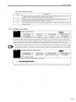 Preview for 250 page of YASKAWA SGDS Sigma III Series User Manual