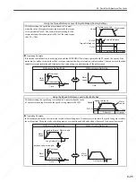 Preview for 254 page of YASKAWA SGDS Sigma III Series User Manual