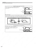 Preview for 255 page of YASKAWA SGDS Sigma III Series User Manual