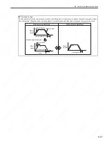 Preview for 256 page of YASKAWA SGDS Sigma III Series User Manual