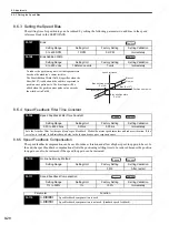 Preview for 257 page of YASKAWA SGDS Sigma III Series User Manual