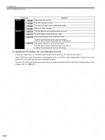 Preview for 271 page of YASKAWA SGDS Sigma III Series User Manual