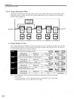 Preview for 275 page of YASKAWA SGDS Sigma III Series User Manual