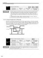 Preview for 277 page of YASKAWA SGDS Sigma III Series User Manual