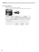 Preview for 279 page of YASKAWA SGDS Sigma III Series User Manual