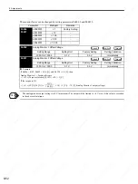 Preview for 281 page of YASKAWA SGDS Sigma III Series User Manual