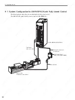 Preview for 283 page of YASKAWA SGDS Sigma III Series User Manual