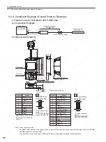 Preview for 287 page of YASKAWA SGDS Sigma III Series User Manual