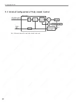 Preview for 289 page of YASKAWA SGDS Sigma III Series User Manual