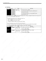 Preview for 291 page of YASKAWA SGDS Sigma III Series User Manual