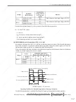 Preview for 324 page of YASKAWA SGDS Sigma III Series User Manual