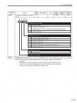 Preview for 336 page of YASKAWA SGDS Sigma III Series User Manual