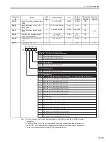 Preview for 342 page of YASKAWA SGDS Sigma III Series User Manual