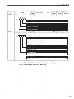 Preview for 344 page of YASKAWA SGDS Sigma III Series User Manual