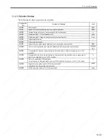 Preview for 354 page of YASKAWA SGDS Sigma III Series User Manual