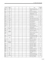 Preview for 364 page of YASKAWA SGDS Sigma III Series User Manual