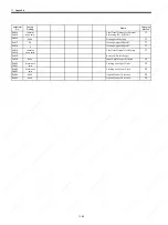 Preview for 367 page of YASKAWA SGDS Sigma III Series User Manual