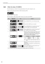 Preview for 41 page of YASKAWA SGDV-COA User Manual