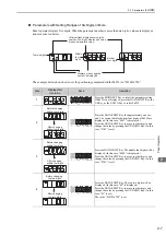 Preview for 44 page of YASKAWA SGDV-COA User Manual