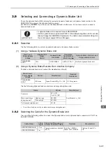 Preview for 87 page of YASKAWA SGDV-COA User Manual