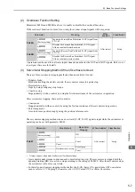 Preview for 115 page of YASKAWA SGDV-COA User Manual